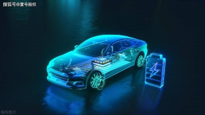 About New Energy Vehicles