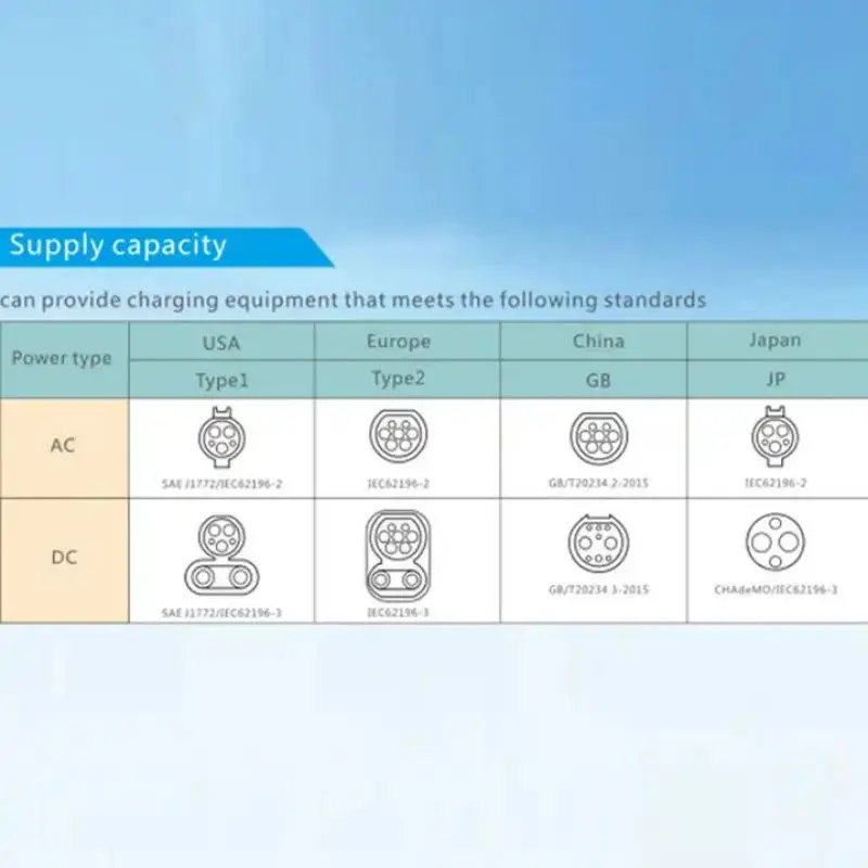 90KW立式直流充电桩