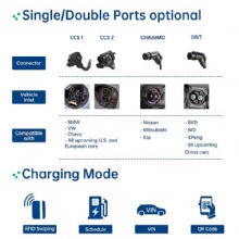 120-240KW high quality DC charging pile
